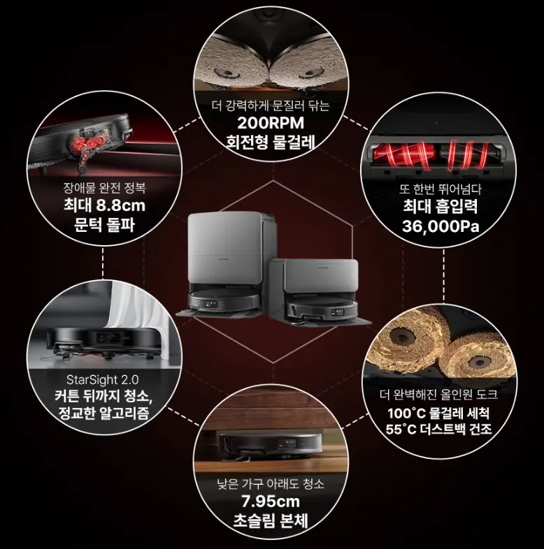 로보락 S10 MaxV Slim 직배수 로봇청소기