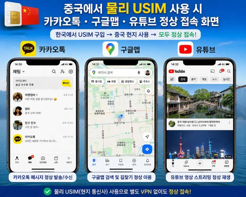 중국 여행 필수! VPN 우회 홍콩 물리 유심(USIM) 내돈내산 사용 후기 완벽 가이드