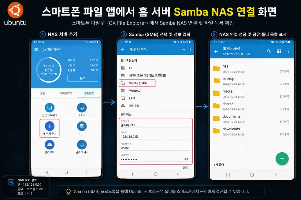 스마트폰 파일 앱에서 홈 서버 Samba NAS 연결 화면